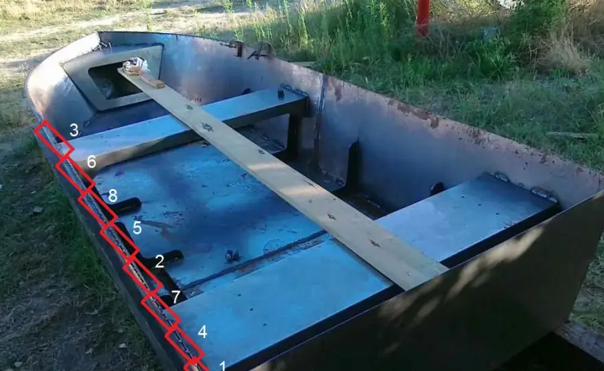 Jak zarejestrować łódkę wędkarską i uniknąć problemów z prawem